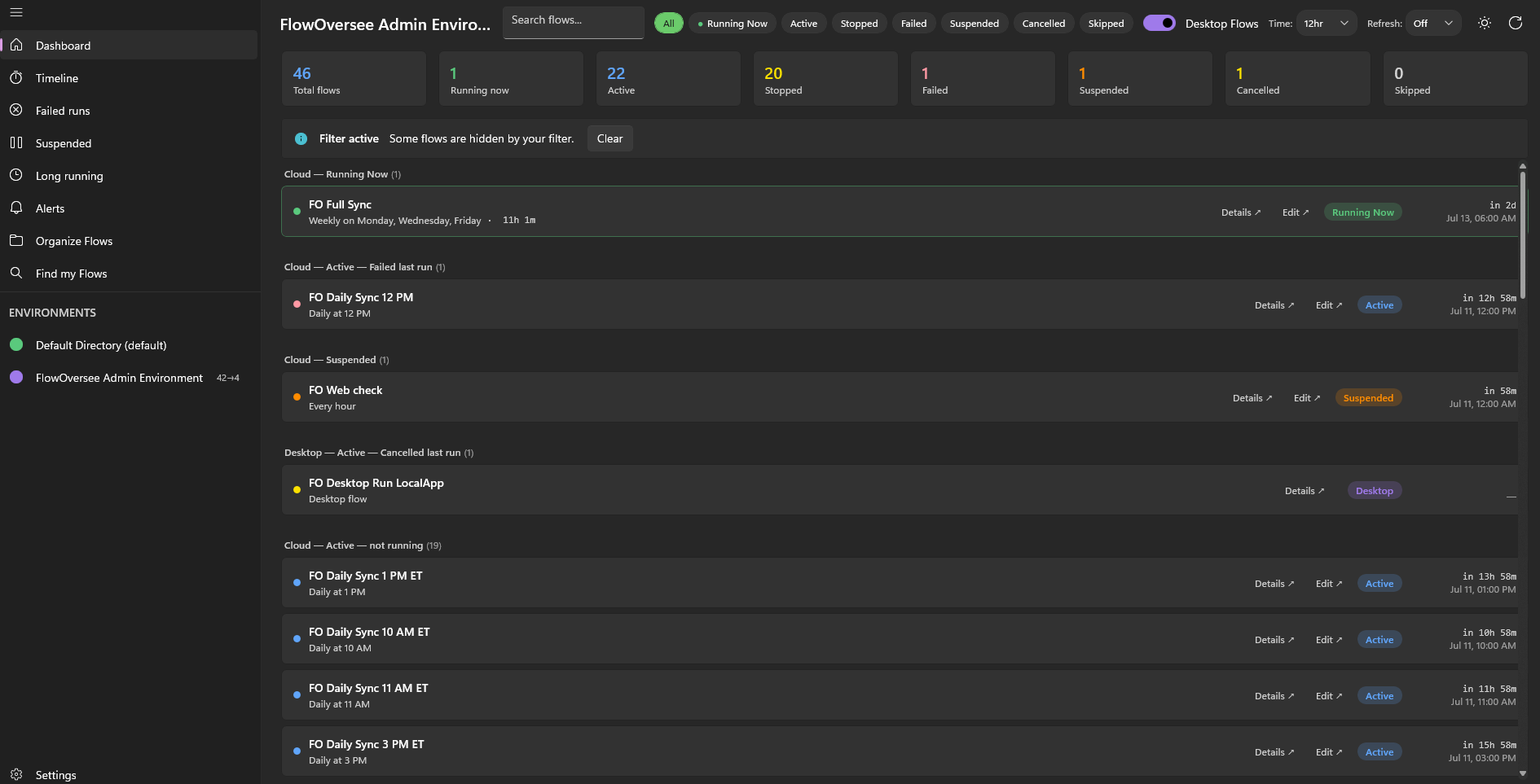 FlowOversee dashboard showing cloud and desktop Power Automate flows grouped by status