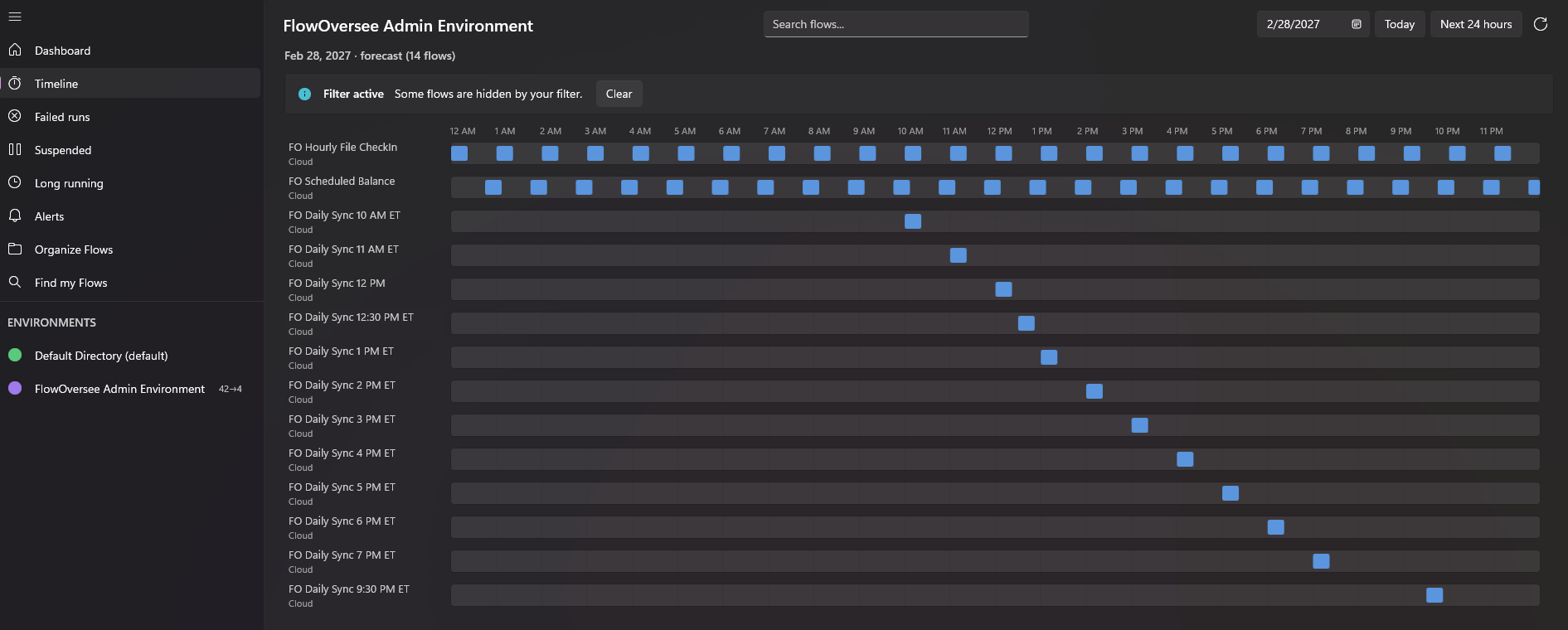 FlowOversee timeline showing upcoming scheduled flow runs in a future view