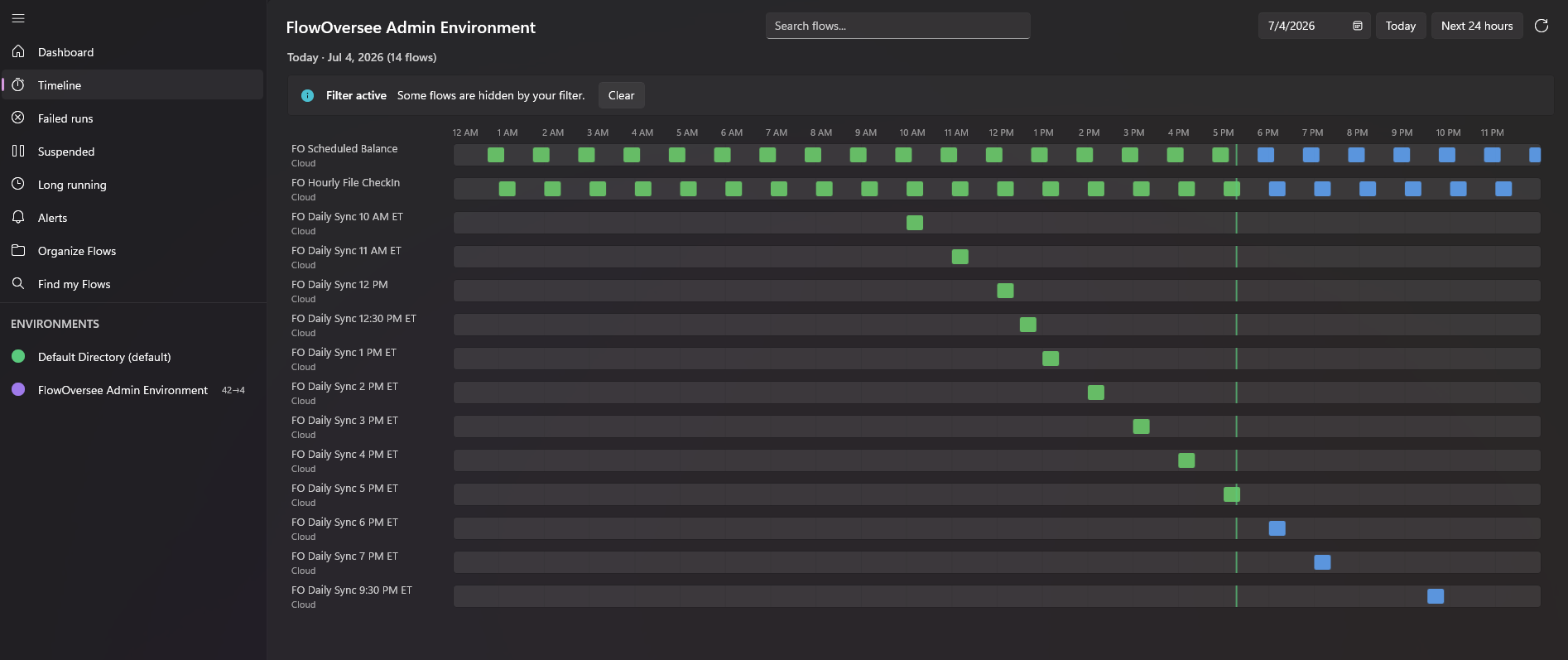 FlowOversee timeline showing a live rolling 24-hour view of flow runs