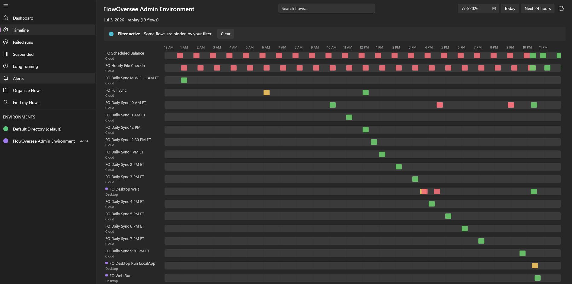 FlowOversee timeline replaying flow runs from a prior date